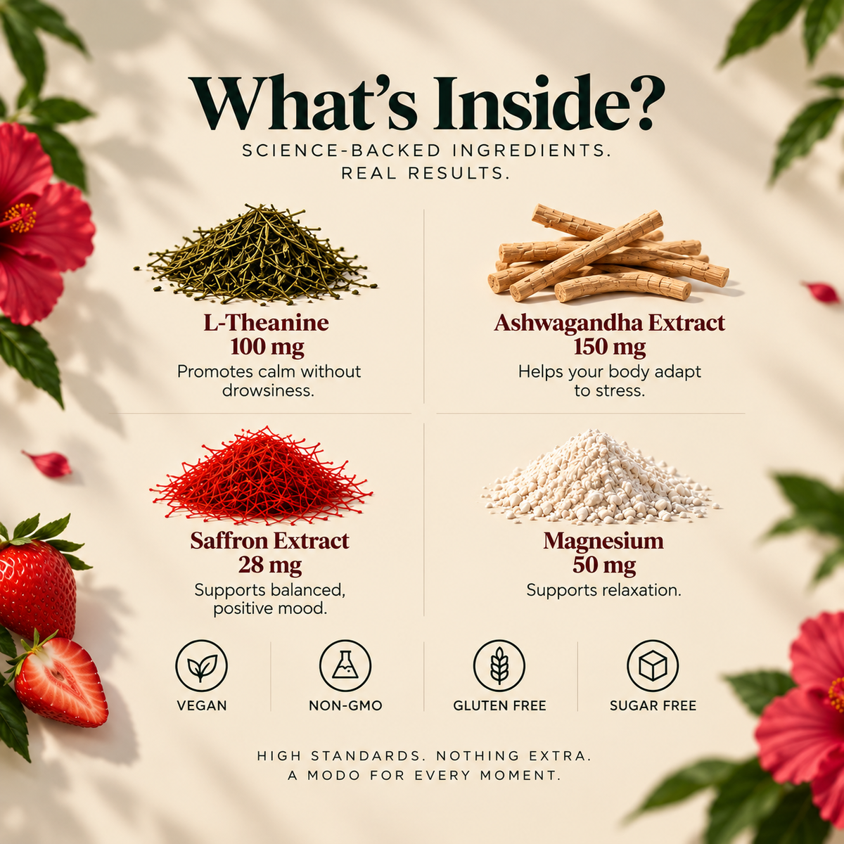 What's inside MODO Calm — L-Theanine 100 mg, Ashwagandha Extract 150 mg, Saffron Extract 28 mg and Magnesium 50 mg