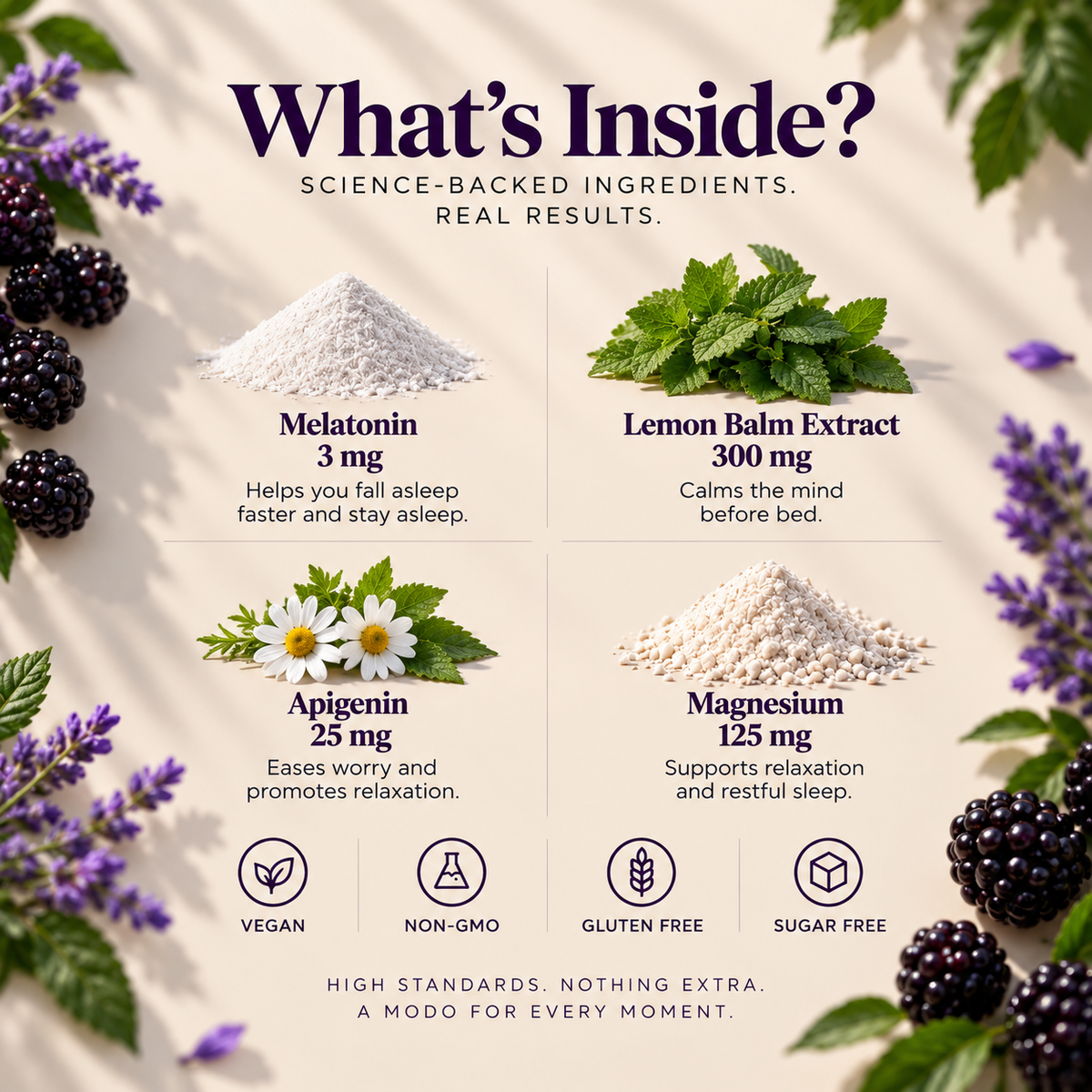 What's inside MODO Dream — melatonin, lemon balm extract, apigenin and magnesium